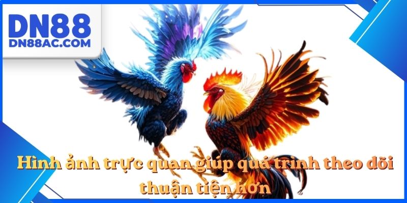Hình ảnh trực quan giúp quá trình theo dõi thuận tiện hơn